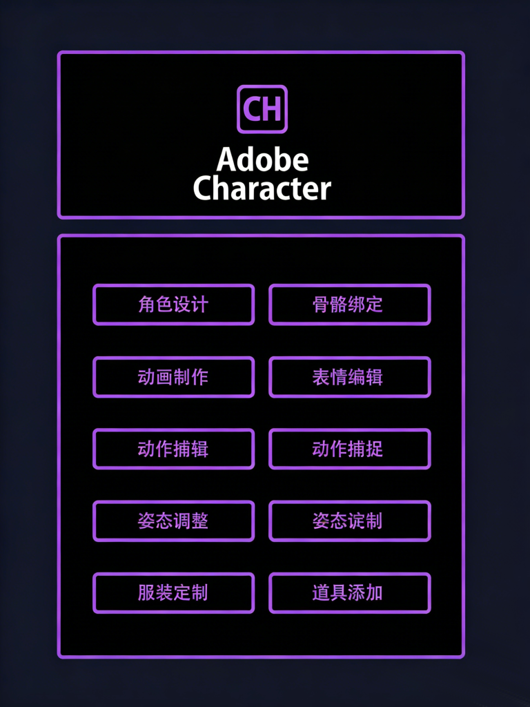 图片[1]-「专业版」 Adobe Character-adobe之家
