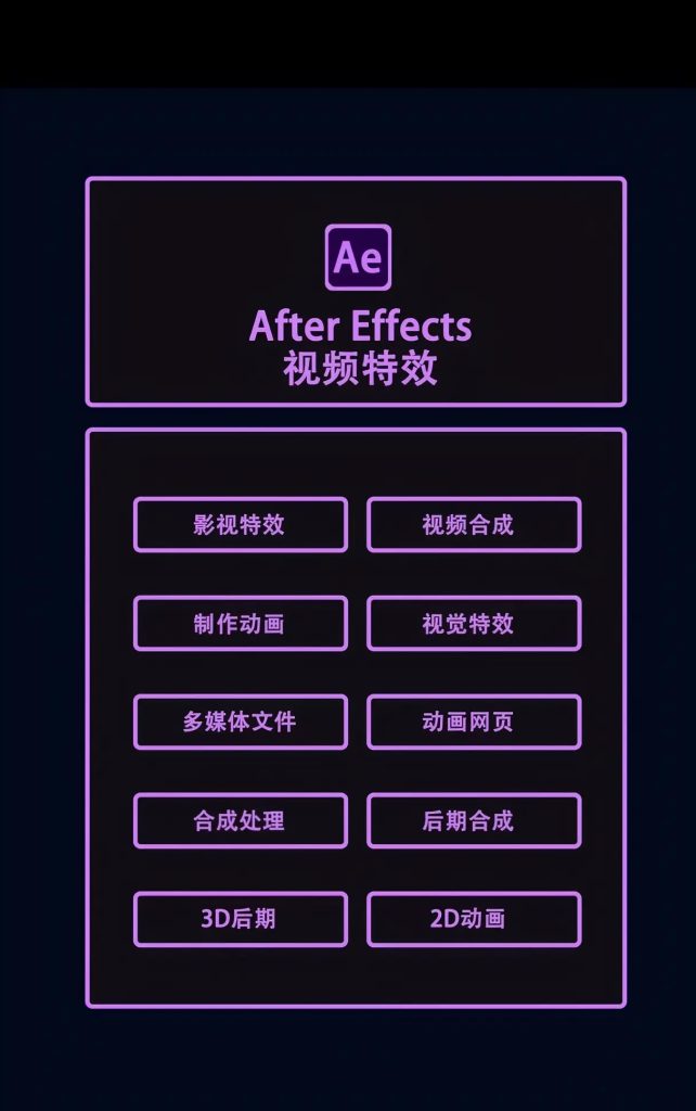 图片[1]-「专业版」  Adobe After Effects-adobe之家