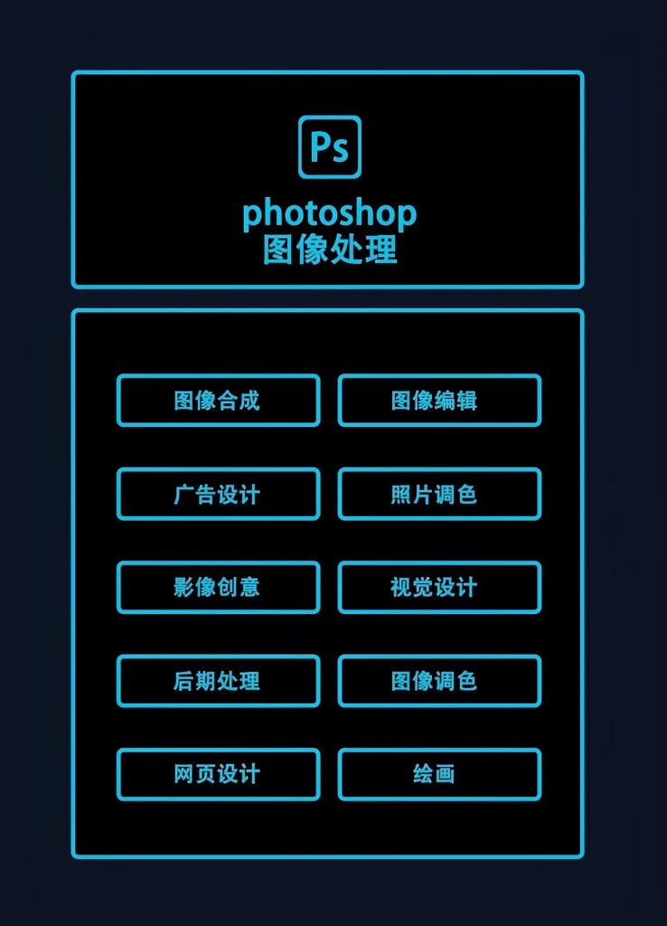 图片[1]-「专业版」 Adobe  Photoshop-adobe之家