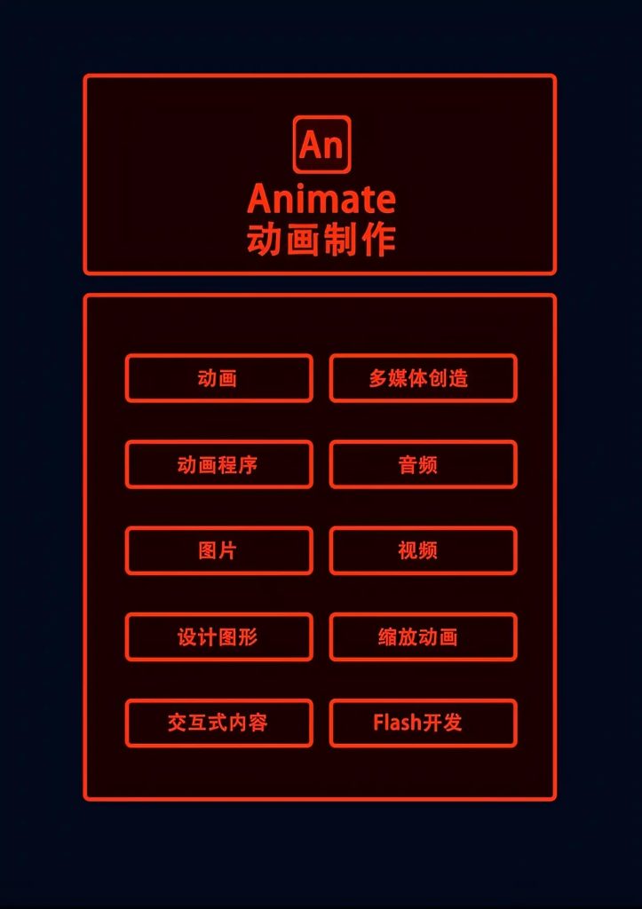 图片[1]-「专业版」 Adobe  Animate【原Flash】-adobe之家