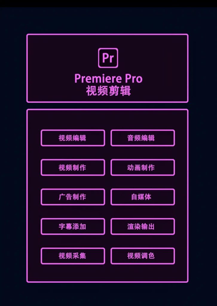图片[1]-「专业版」Adobe  Premiere-adobe之家