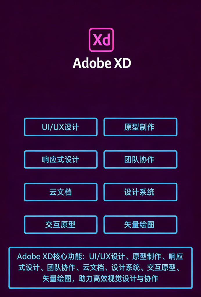 图片[1]-「专业版」Adobe XD-adobe之家